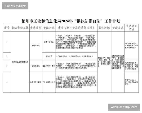 职业裁判公司宣布将增加全职裁判数量，以提升执法水平与一致性